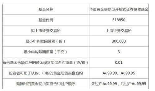 南康医保套现二维码安全吗？老用户教你如何辨别正规渠道